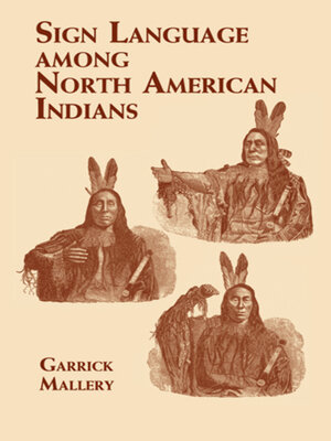 cover image of Sign Language Among North American Indians